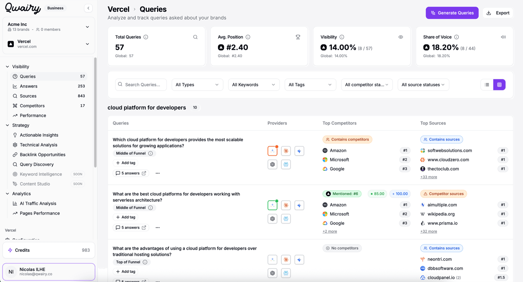 Visibility dashboard with prompts, responses and sources tracking