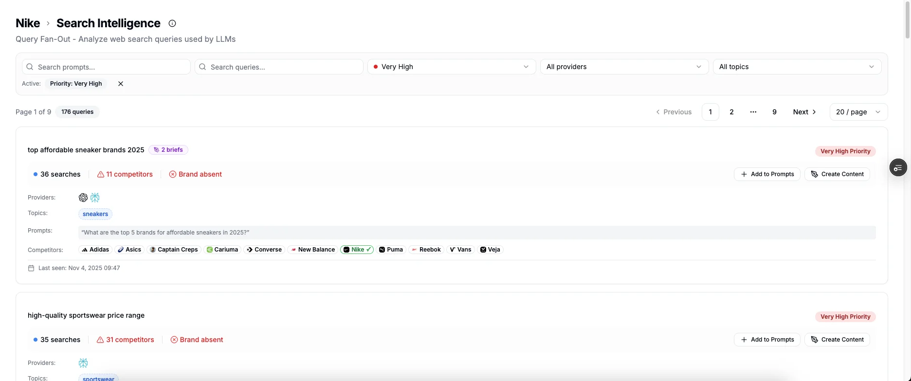 Insights Module Dashboard
