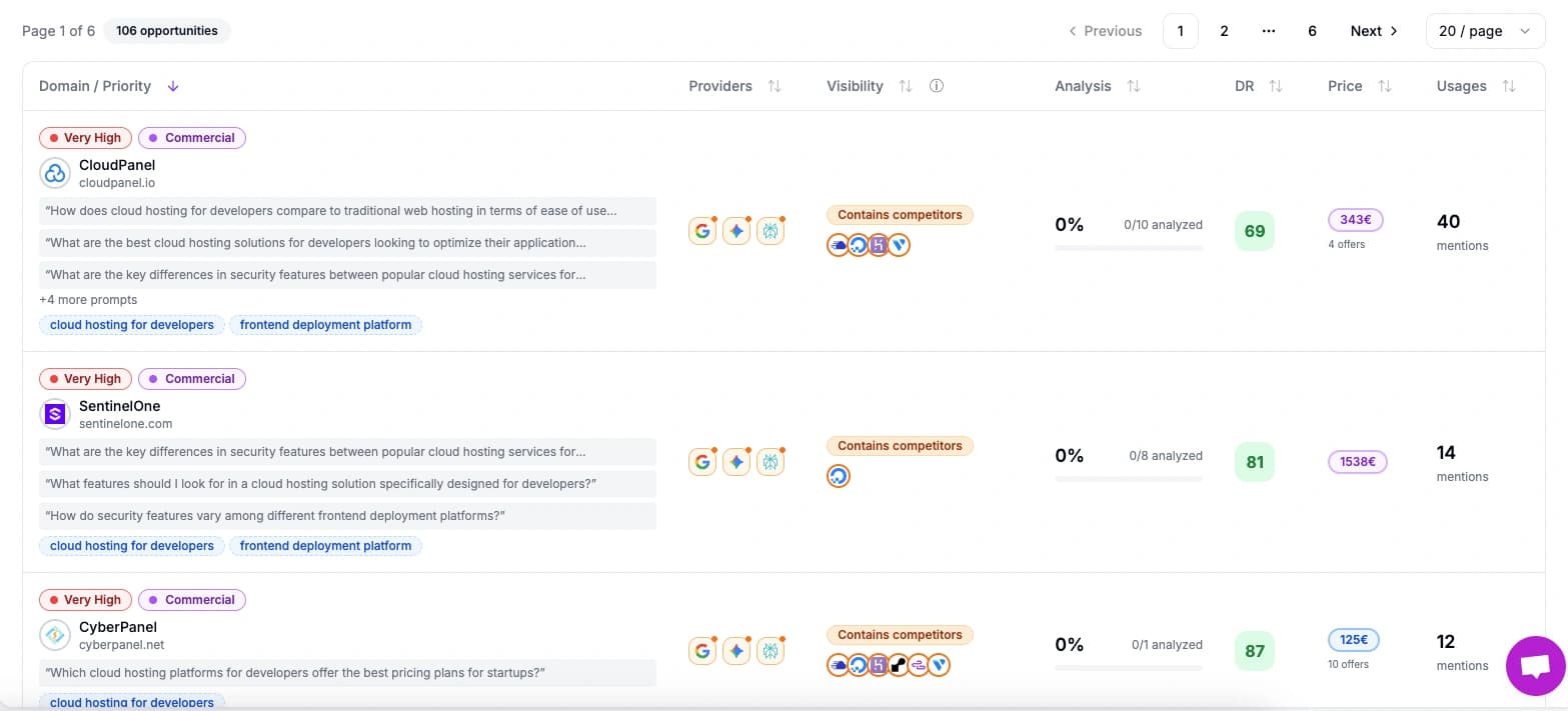 Backlink Opportunities interface
